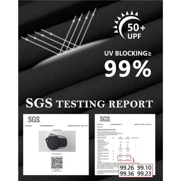 Quick Dry Running Hat Breathable Mesh Adjustable UPF 50 Sun Protection Cap - Picture 2 of 7